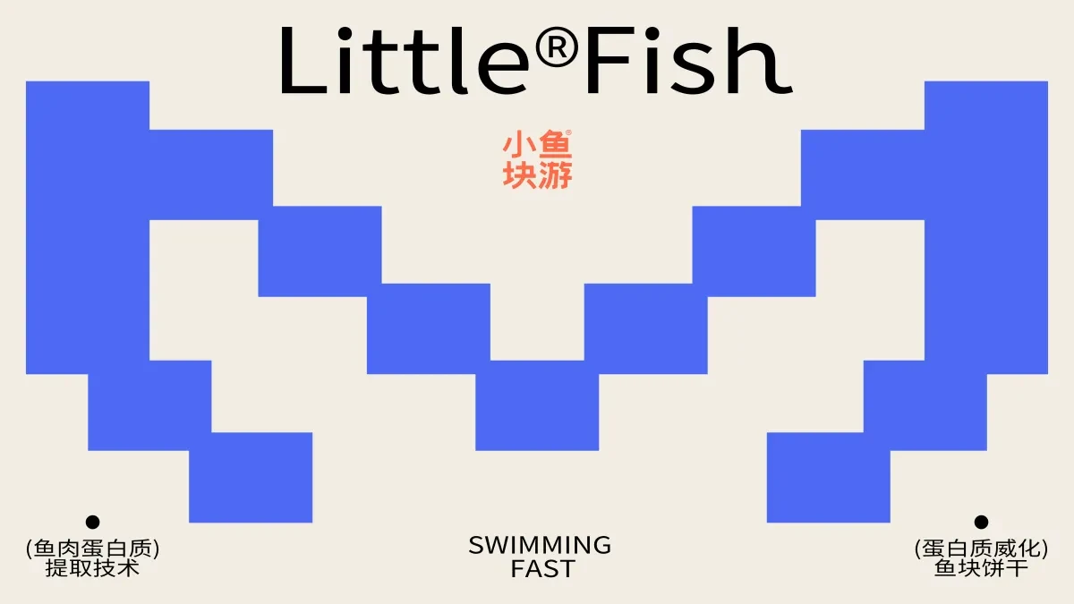 案例优选:小鱼块游(蛋白质威化饼干)|设计案例精选