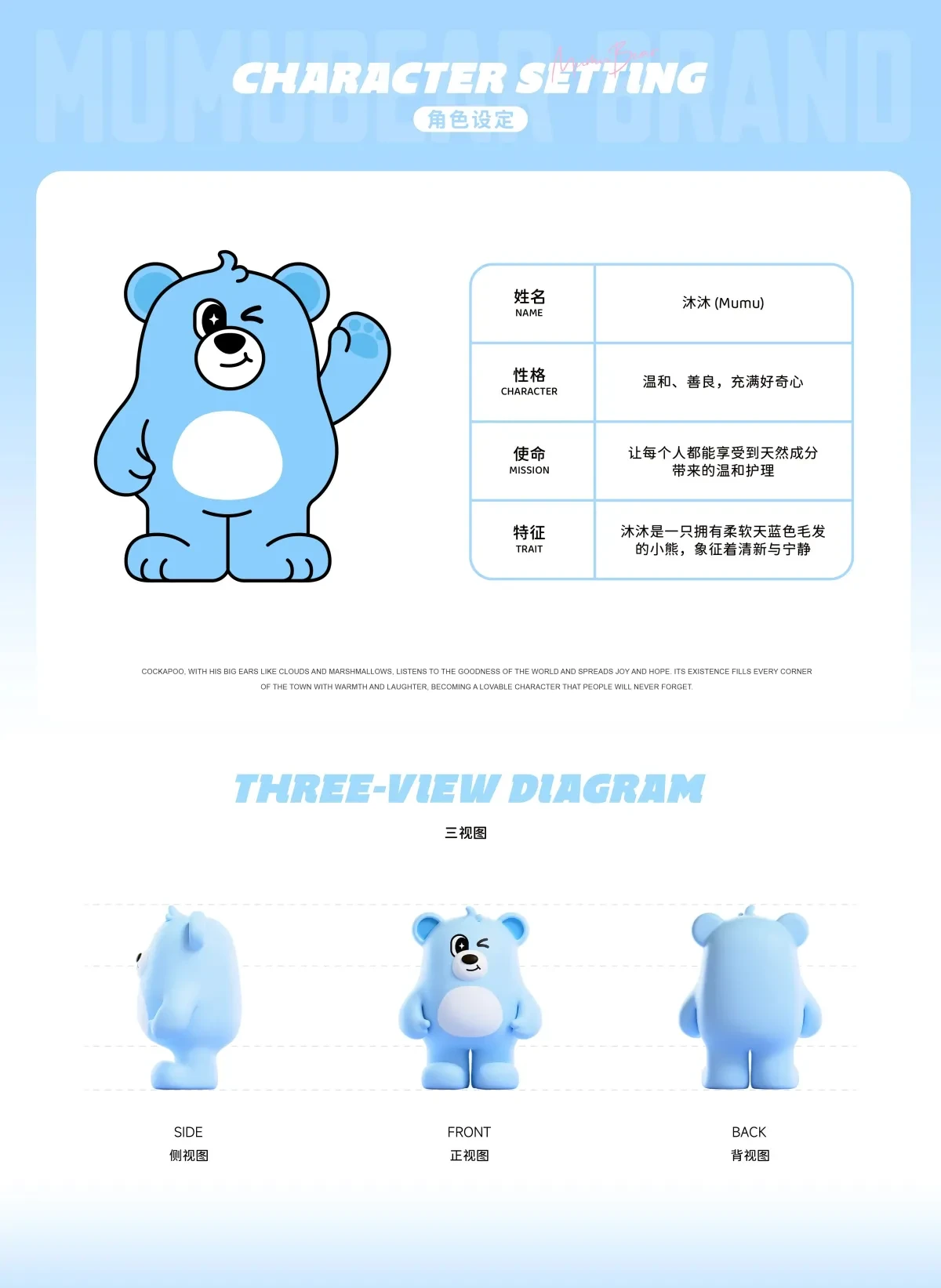 案例优选：沐沐熊丨儿童洗护IP全案设计｜设计作品精选