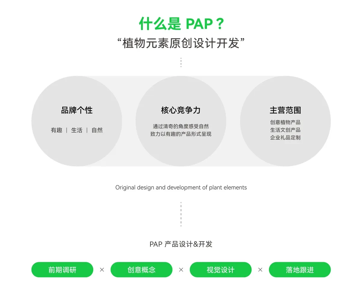 作品欣赏：自然轻生活产品包装设计合集｜包装设计·设计精选