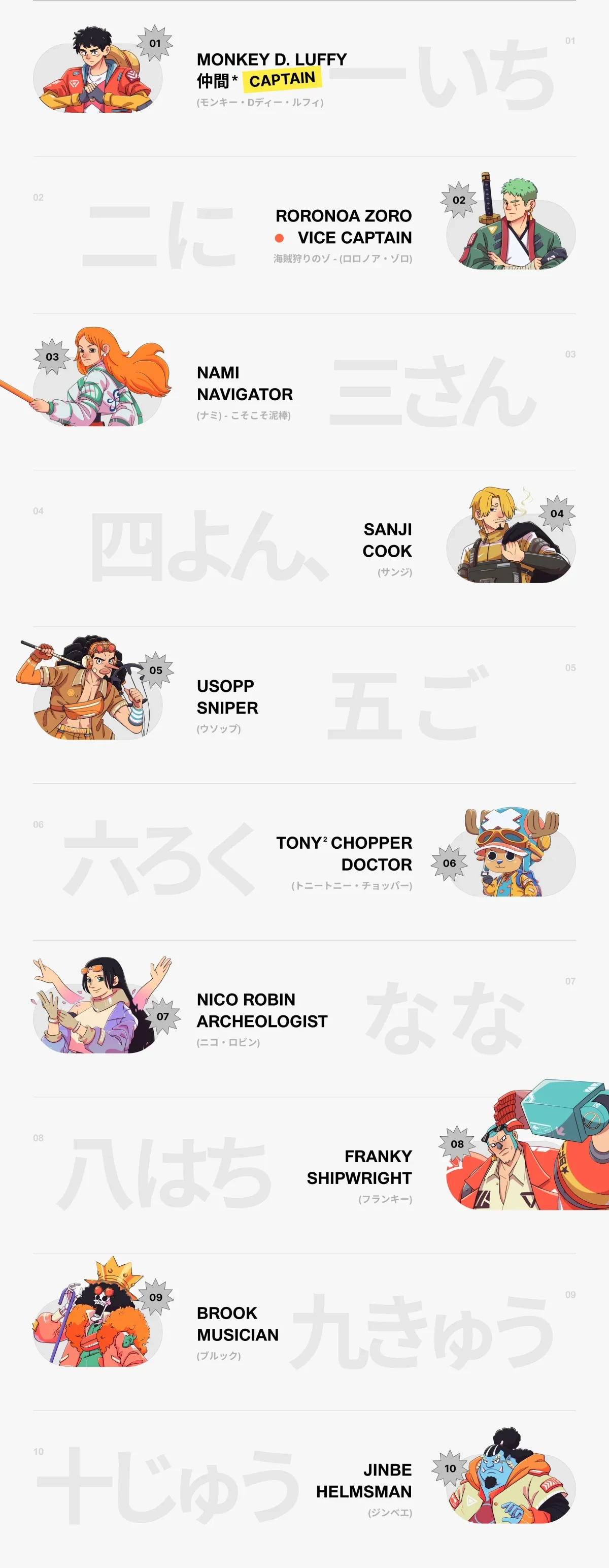 作品欣赏：海贼王x耐克人物角色插画设计海报设计｜海报设计·插画设计精选