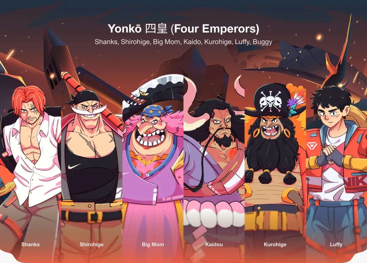 作品欣赏：海贼王x耐克人物角色插画设计海报设计｜海报设计·插画设计精选