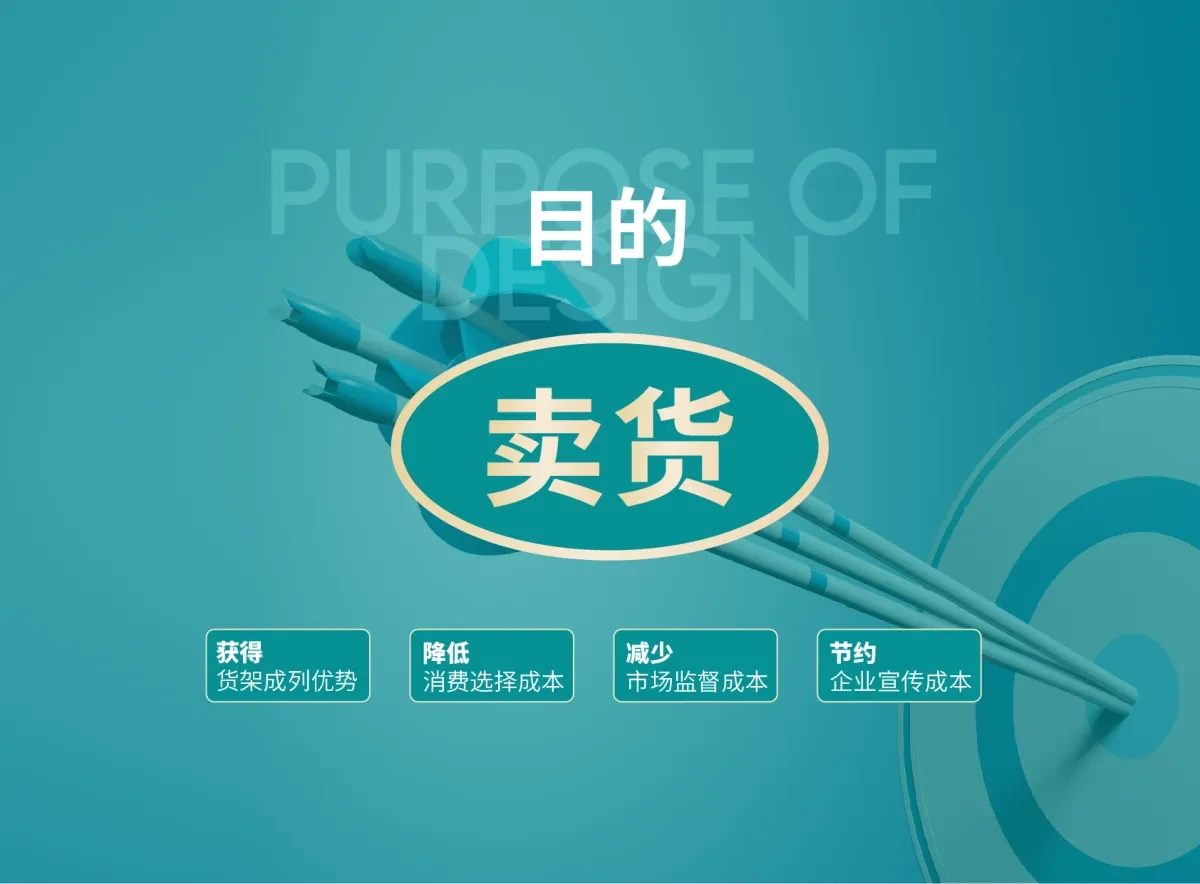 案例优选:包装设计、艾草包装、包装、艾草插画包装、产品包装|包装设计·创意设计案例精选