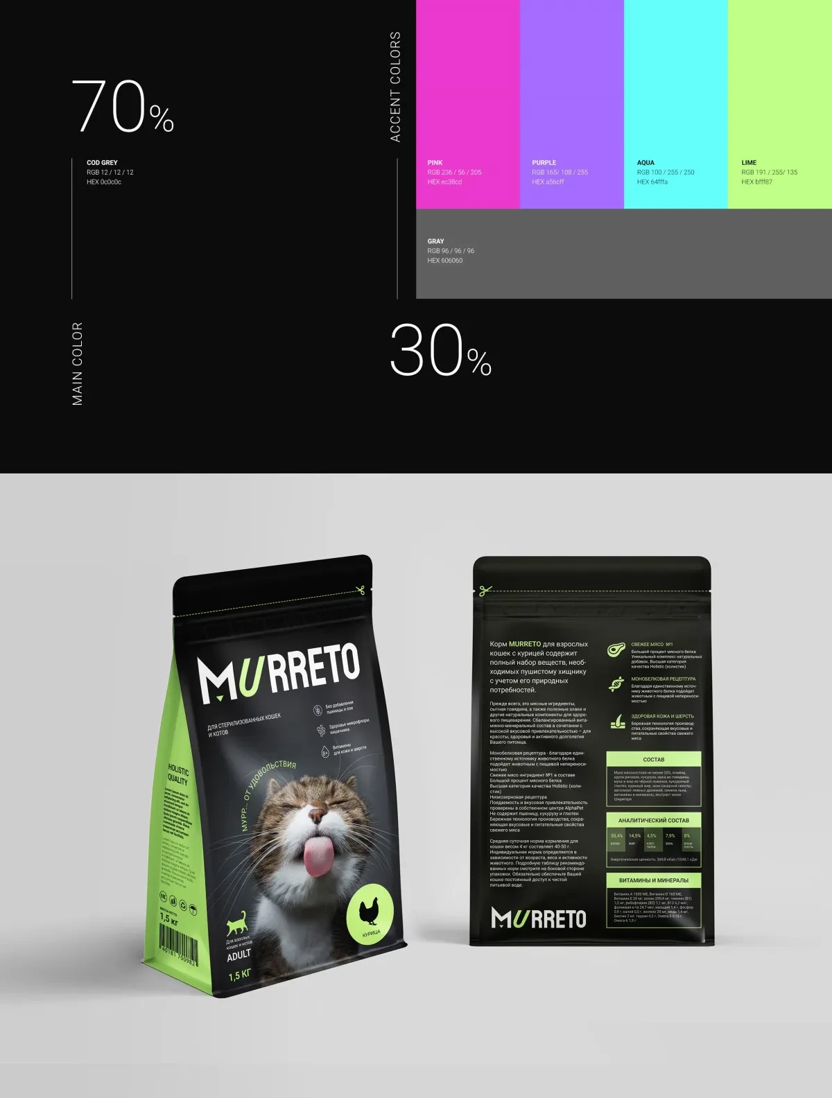 作品欣赏：Murreto品牌视觉识别设计和包装设计｜视觉识别·包装设计精选