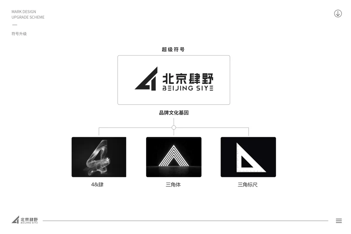 案例优选：LOGO设计、图形LOGO、LOGO、字母LOGO、创意LOGO｜LOGO设计·品牌设计案例精选