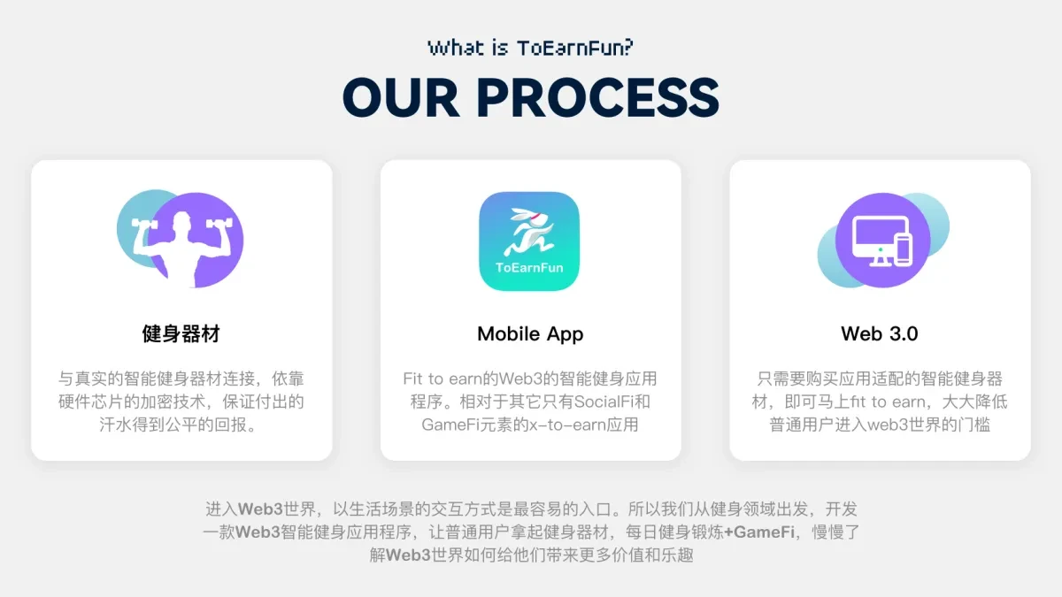 案例优选:ToBarnFun WEB3元宇宙运动娱乐 UI设计|设计案例精选