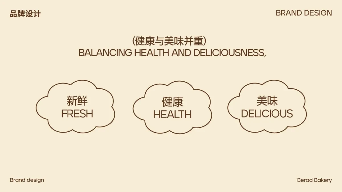 案例优选:Bread面包品牌提案设计【18p】|设计案例精选