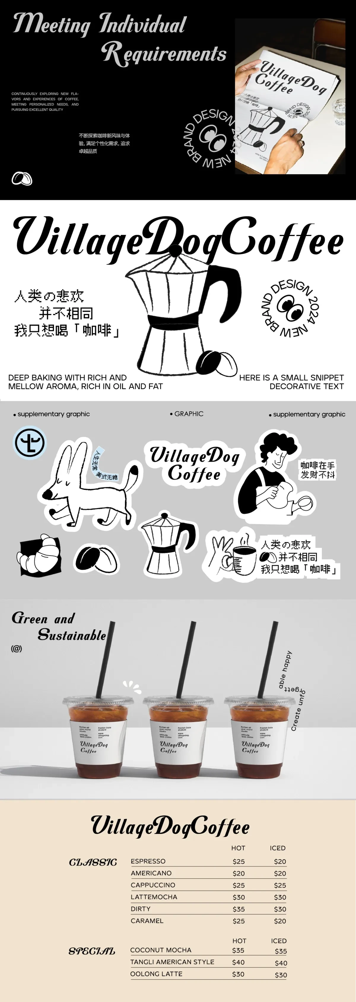 案例优选:Village Mouth Dog Coffee|设计案例精选