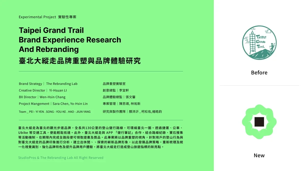 案例优选：臺北大縱走品牌VI视觉设计外包装设计｜品牌VI·包装设计精选
