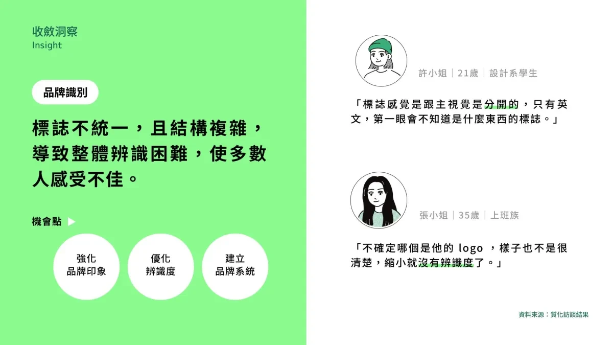 案例优选：臺北大縱走品牌VI视觉设计外包装设计｜品牌VI·包装设计精选