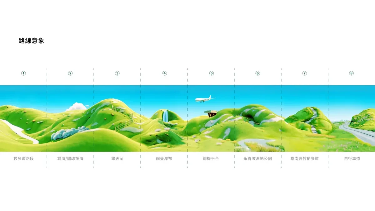 案例优选：臺北大縱走品牌VI视觉设计外包装设计｜品牌VI·包装设计精选