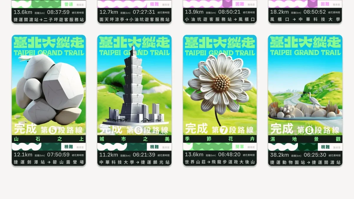 案例优选：臺北大縱走品牌VI视觉设计外包装设计｜品牌VI·包装设计精选
