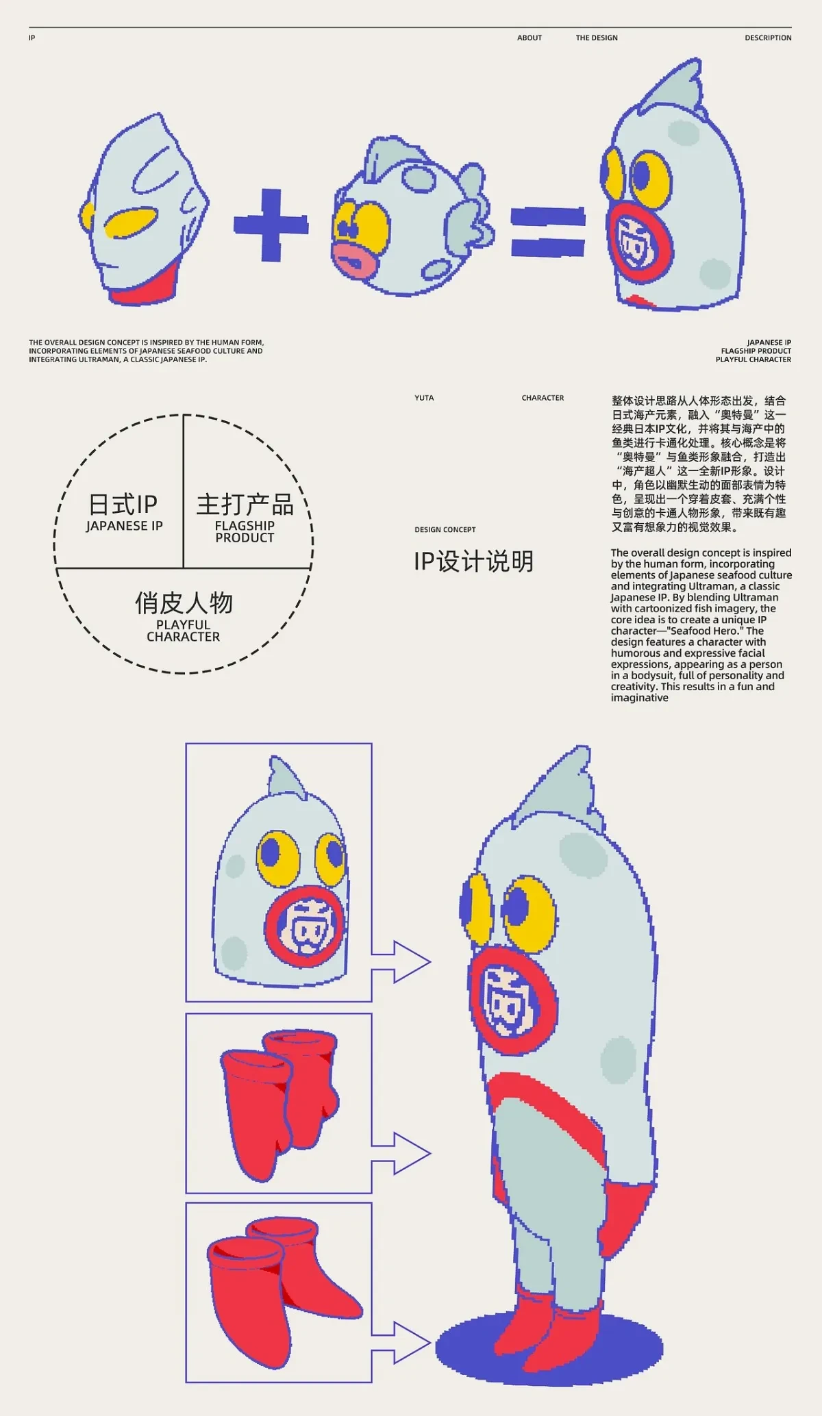 作品欣赏：勇太海产丨品牌视觉设计平面设计