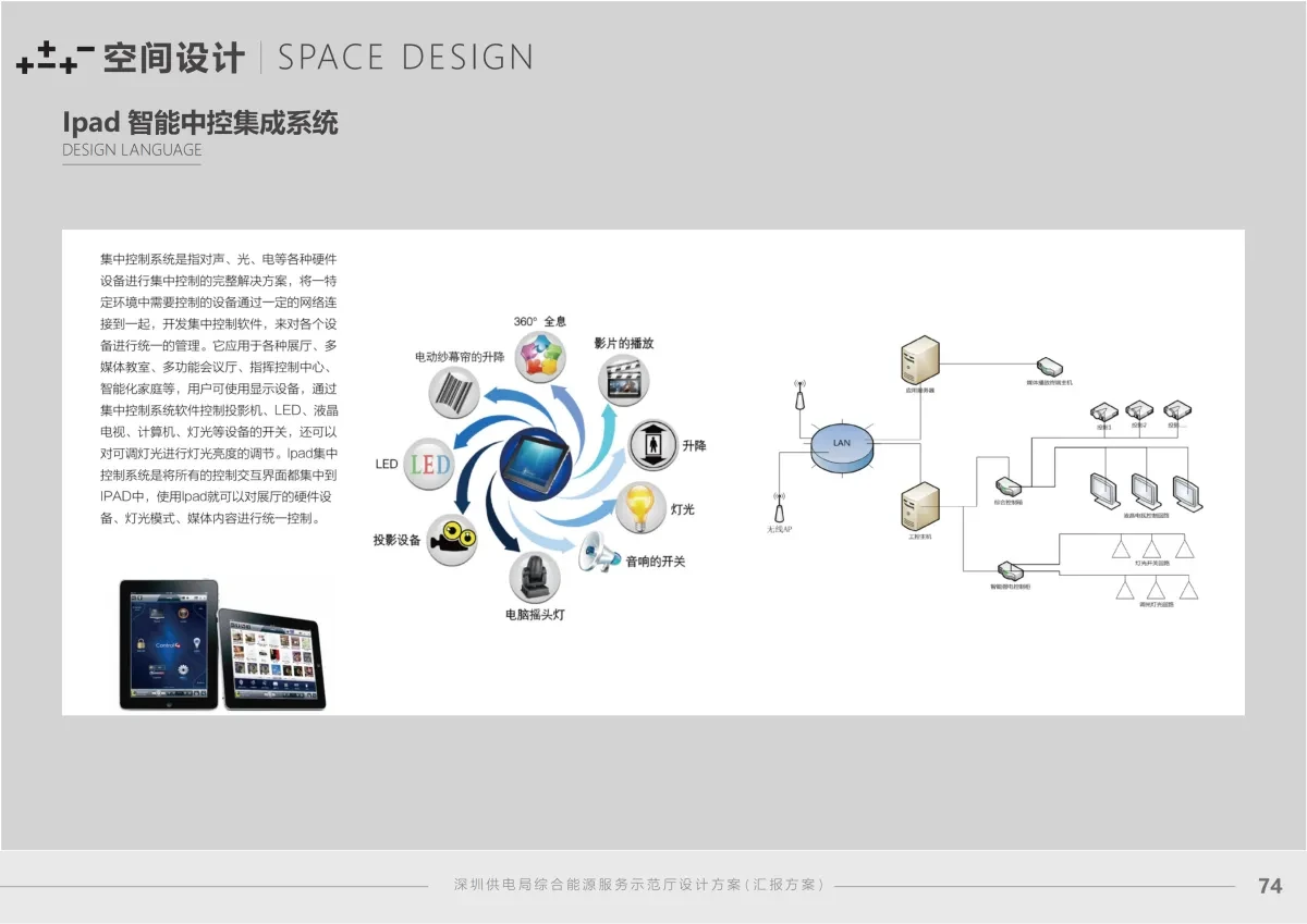 案例优选:企业展厅|设计案例精选