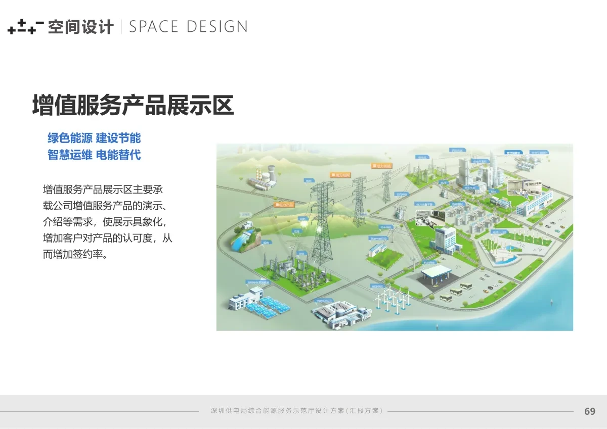 案例优选:企业展厅|设计案例精选