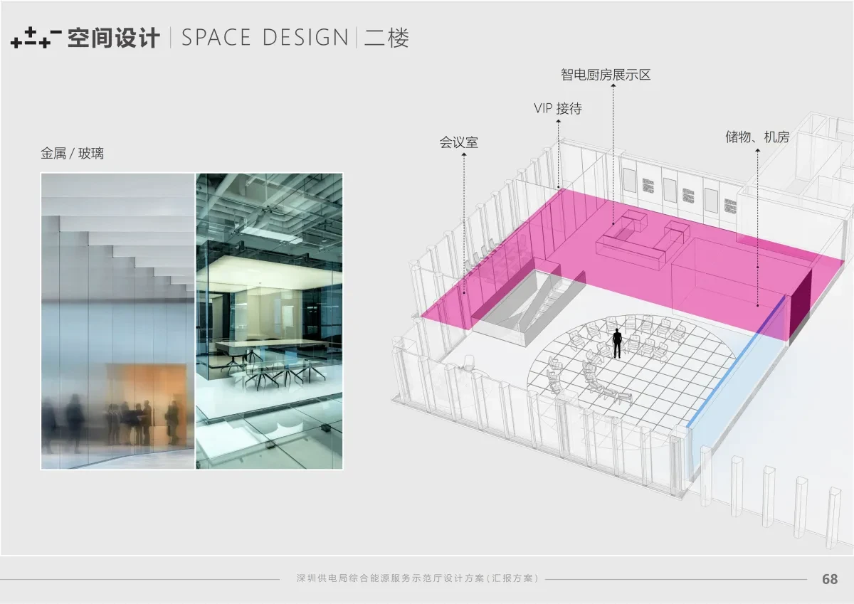 案例优选:企业展厅|设计案例精选