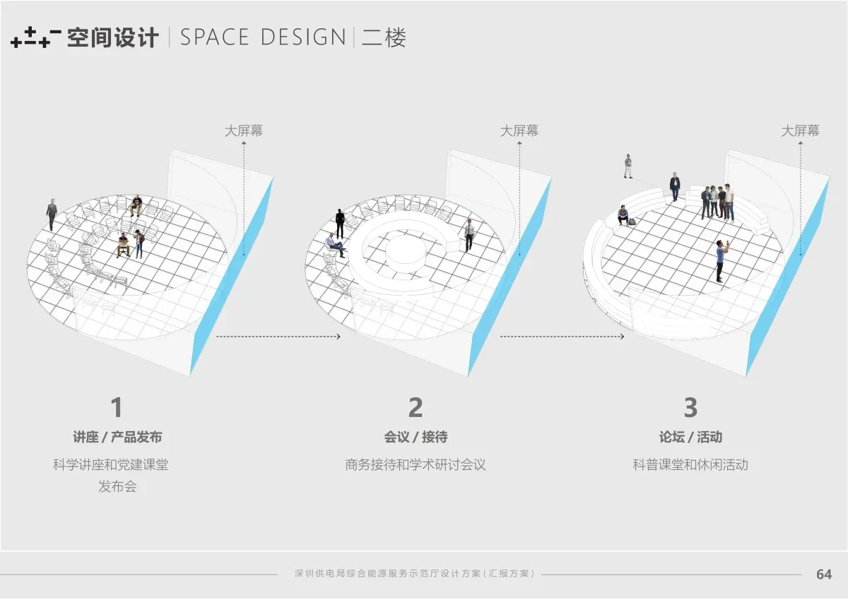 案例优选:企业展厅|设计案例精选