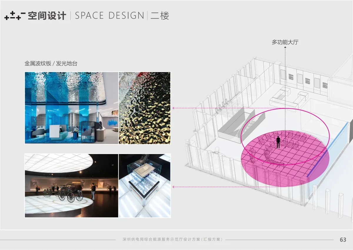 案例优选:企业展厅|设计案例精选
