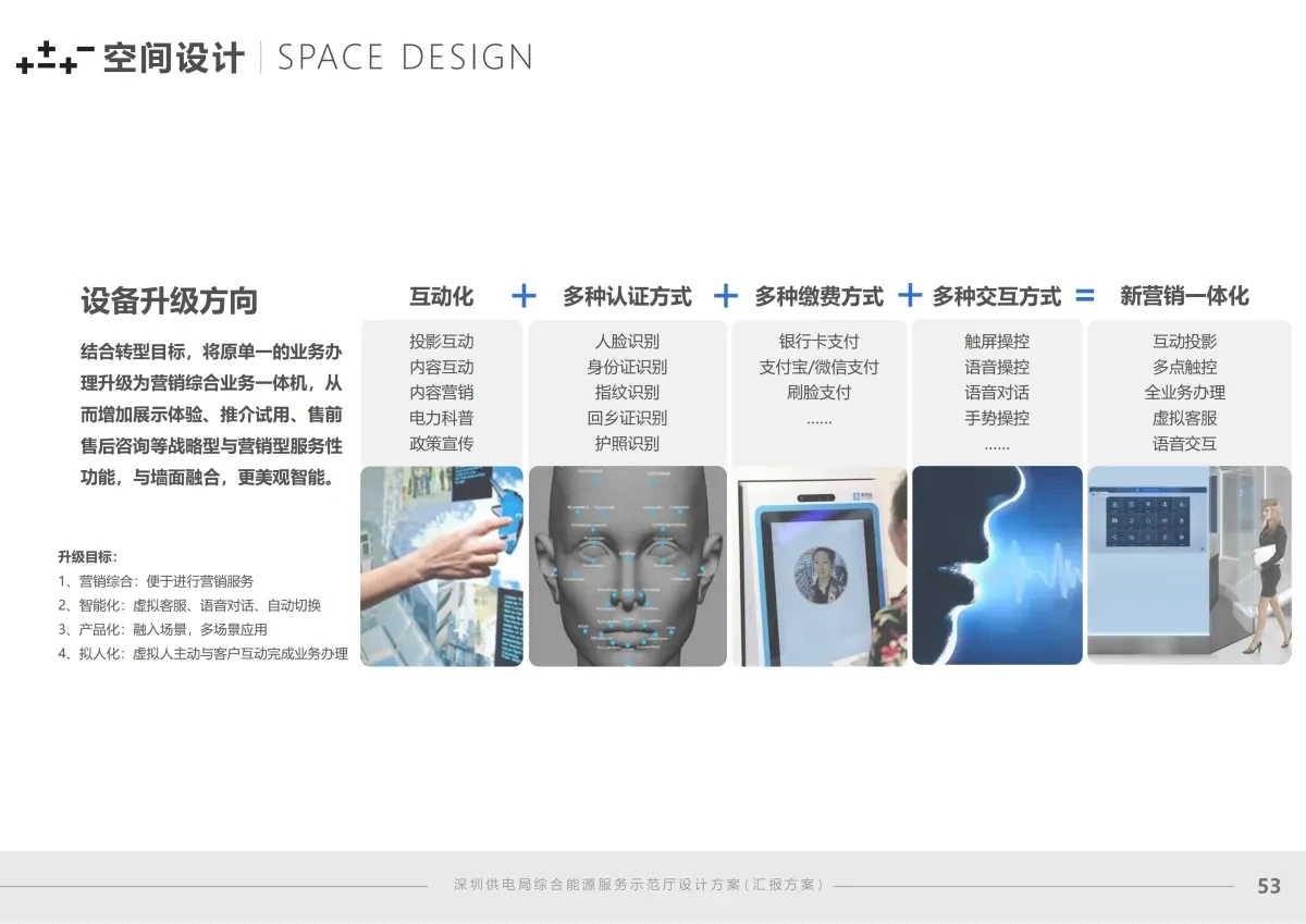 案例优选:企业展厅|设计案例精选