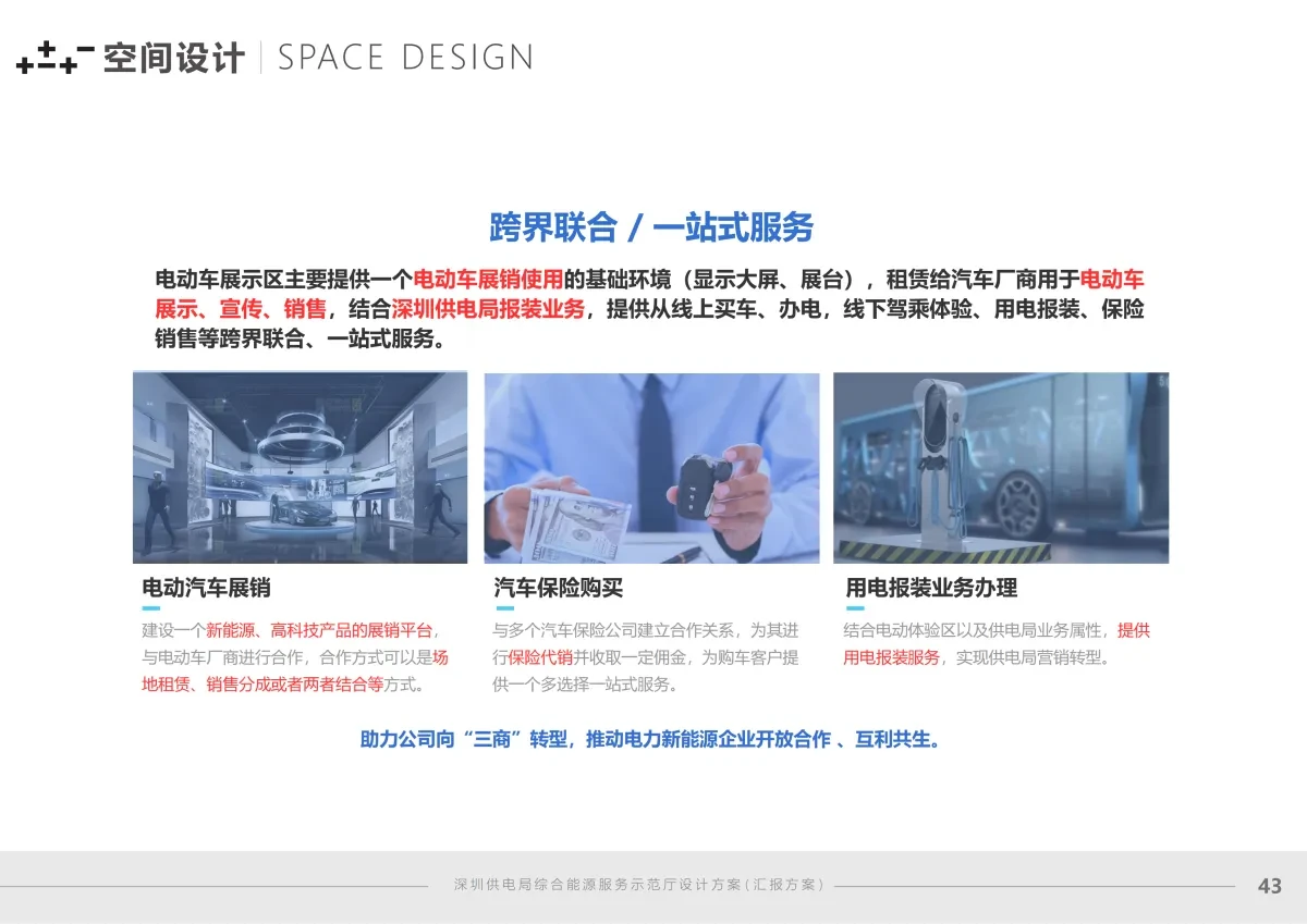 案例优选:企业展厅|设计案例精选