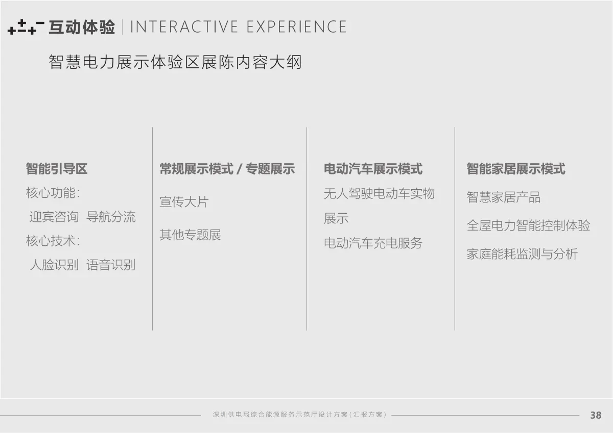 案例优选:企业展厅|设计案例精选