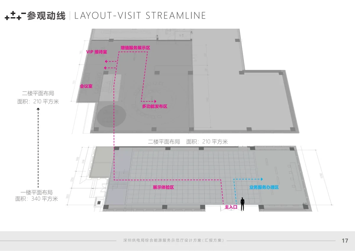 案例优选:企业展厅|设计案例精选