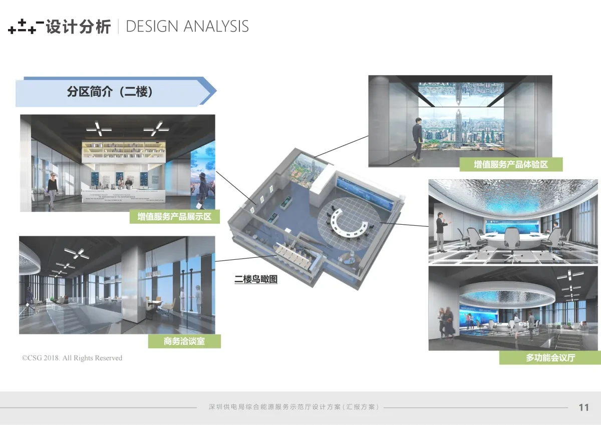 案例优选:企业展厅|设计案例精选
