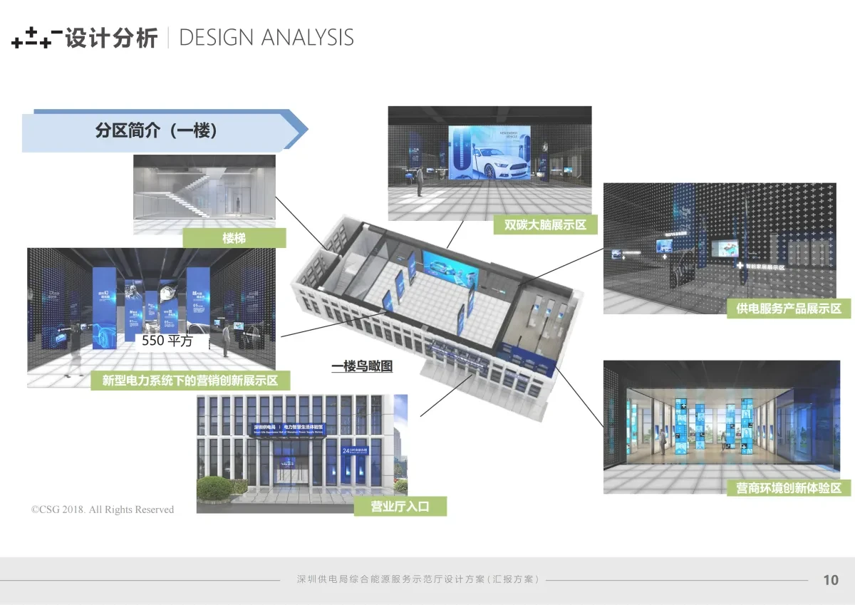 案例优选:企业展厅|设计案例精选