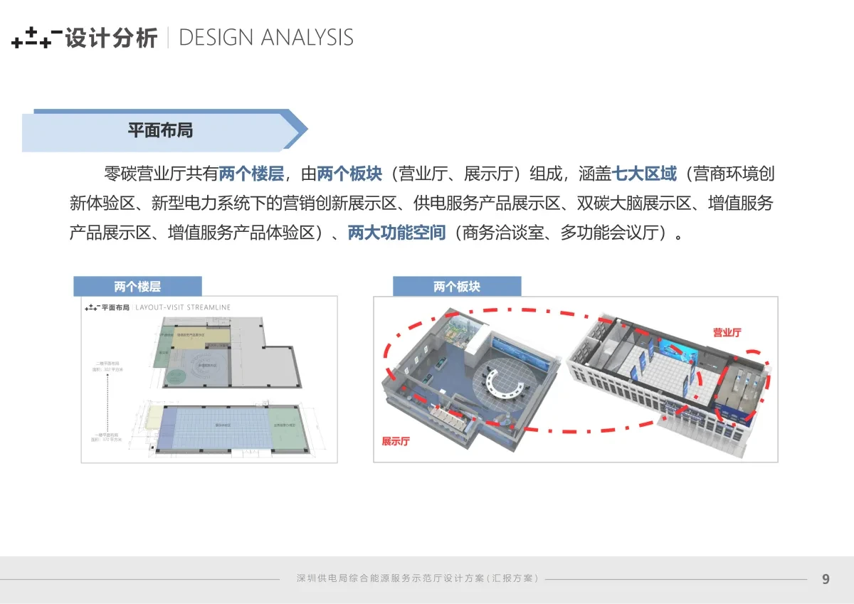 案例优选:企业展厅|设计案例精选