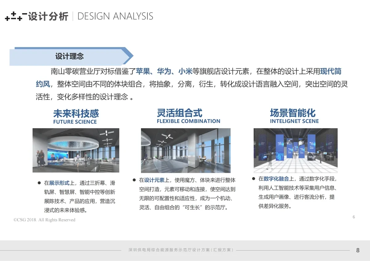 案例优选:企业展厅|设计案例精选