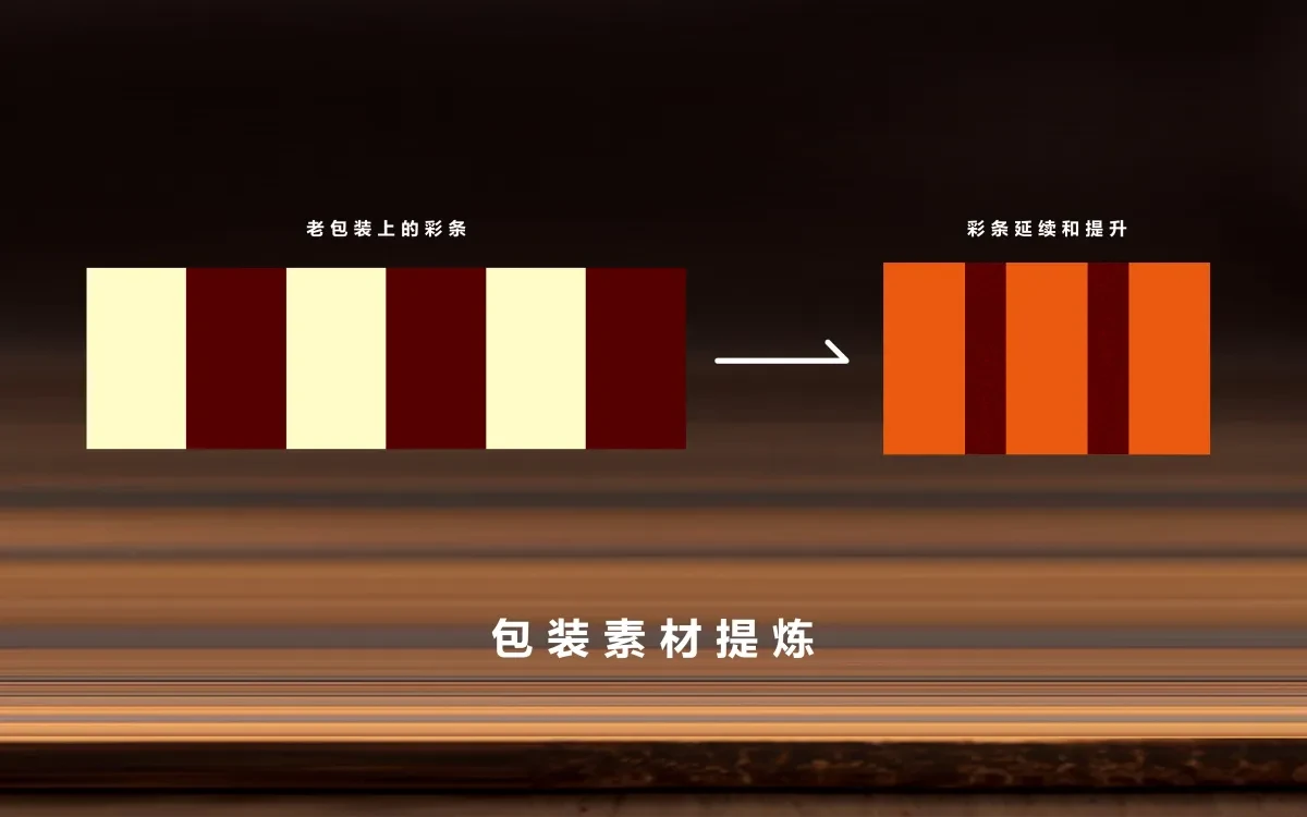 案例优选：老山合礼盒 合宸设计｜设计案例精选