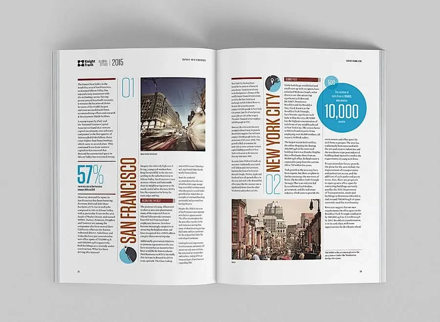 作品欣赏：Global Cities Report画册设计欣赏｜画册设计·设计精选