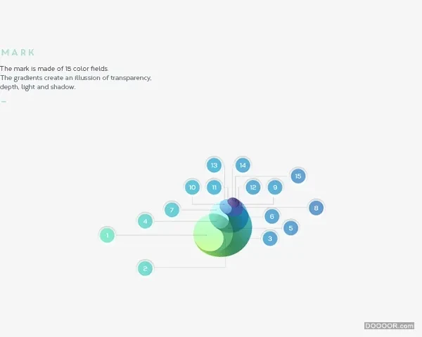 案例优选：50个新鲜彩色3D立体LOGO设计-Maria Grønlund｜LOGO设计·设计精选