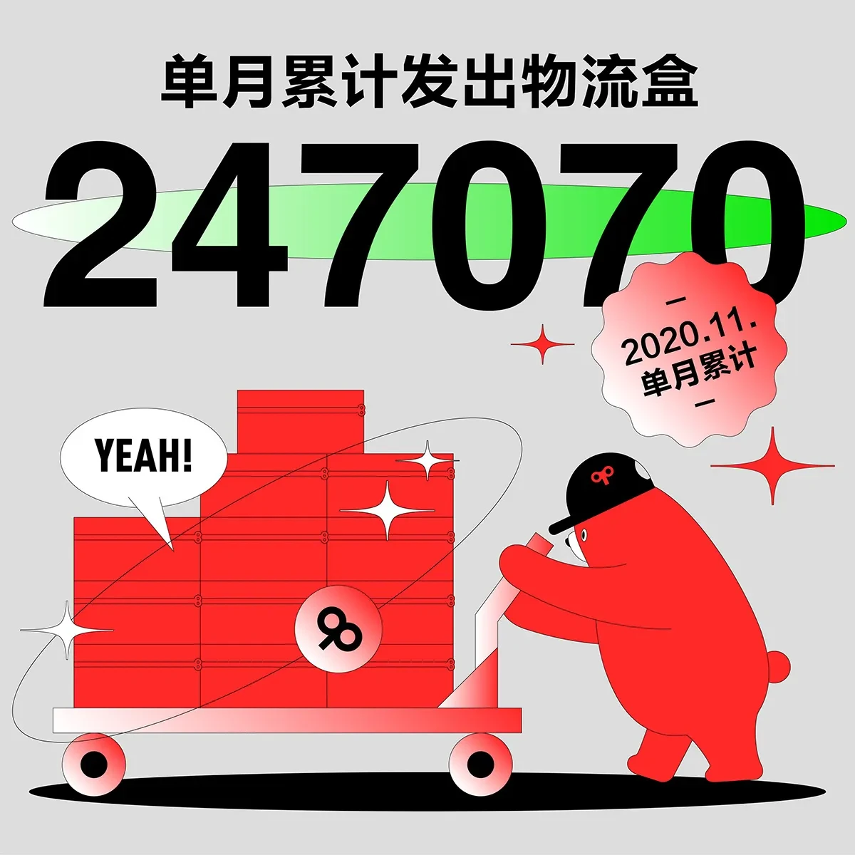 案例优选：物流盒子包装设计｜包装设计·设计精选