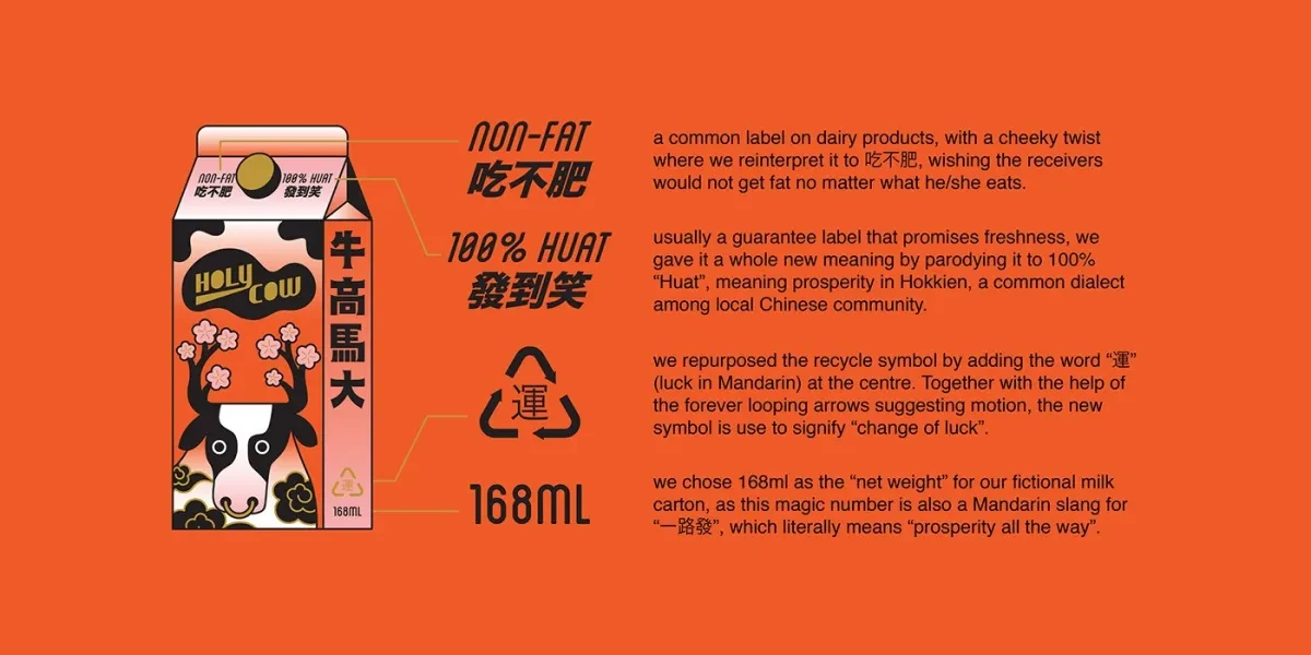 案例优选：中国农历新年牛年红包封面设计｜封面设计·设计精选
