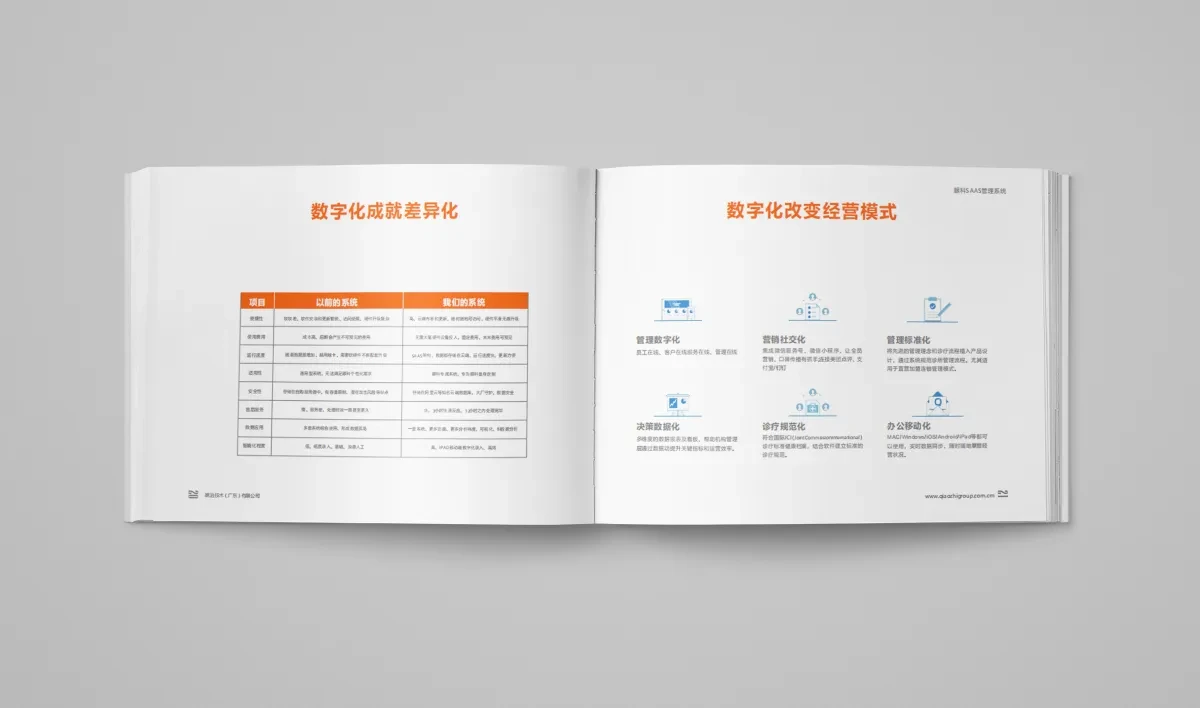 案例优选:眼科医院数字化管理系统|设计案例精选