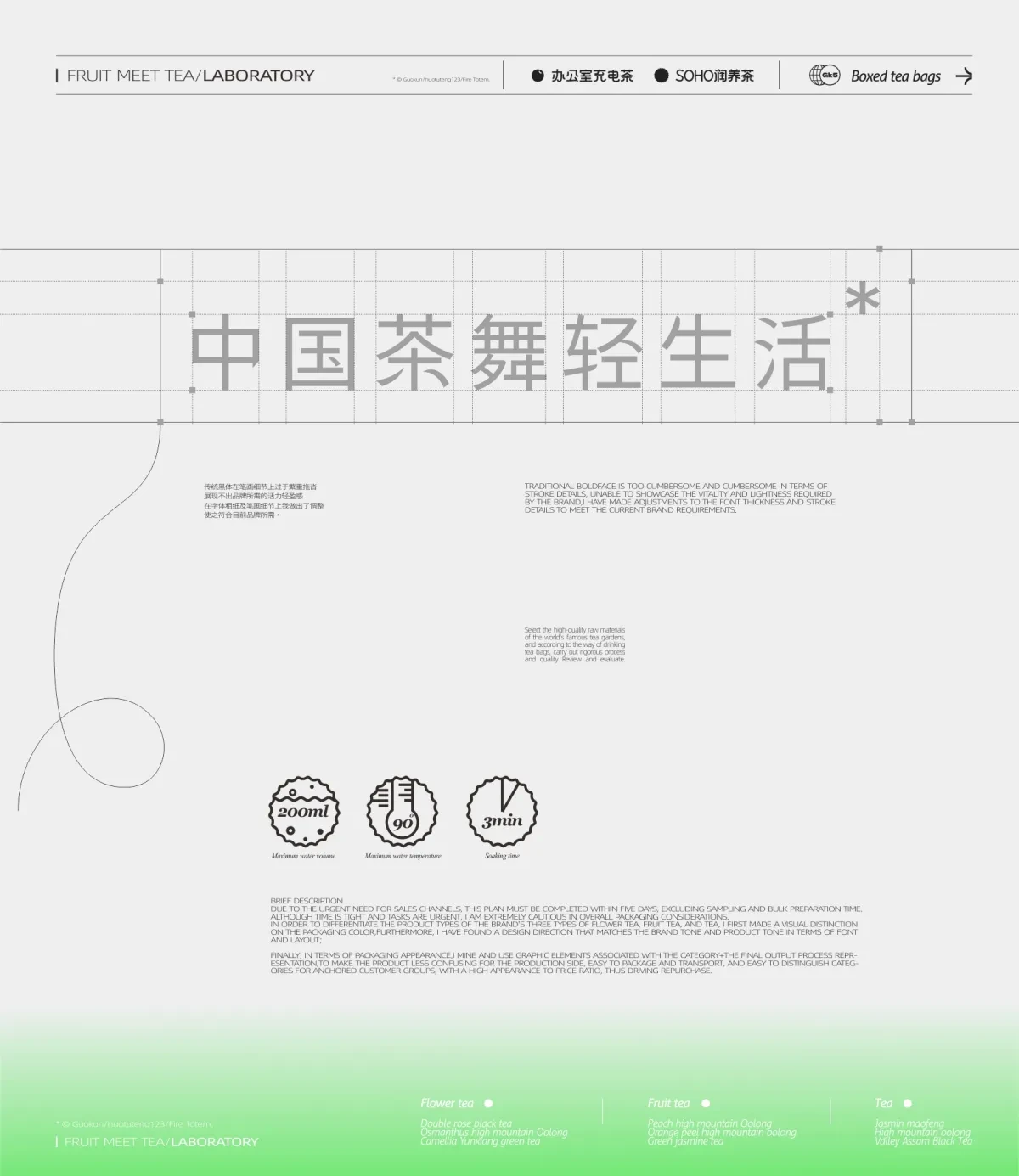 案例优选:呈果(合肥)品牌 X 果遇茶2023茶包系列包装设计|包装设计·设计案例精选
