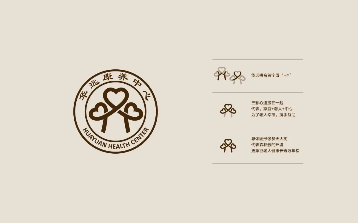 案例优选:华远康养中心 导视标识设计|标识设计·设计案例精选